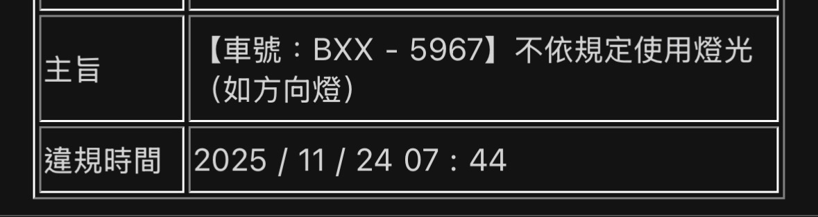 相關圖片 3