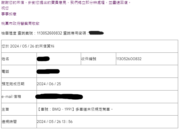 相關圖片 4