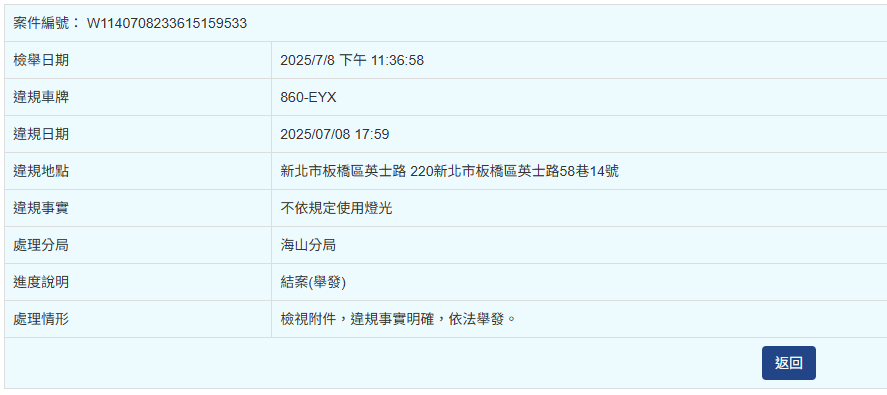 相關圖片 4