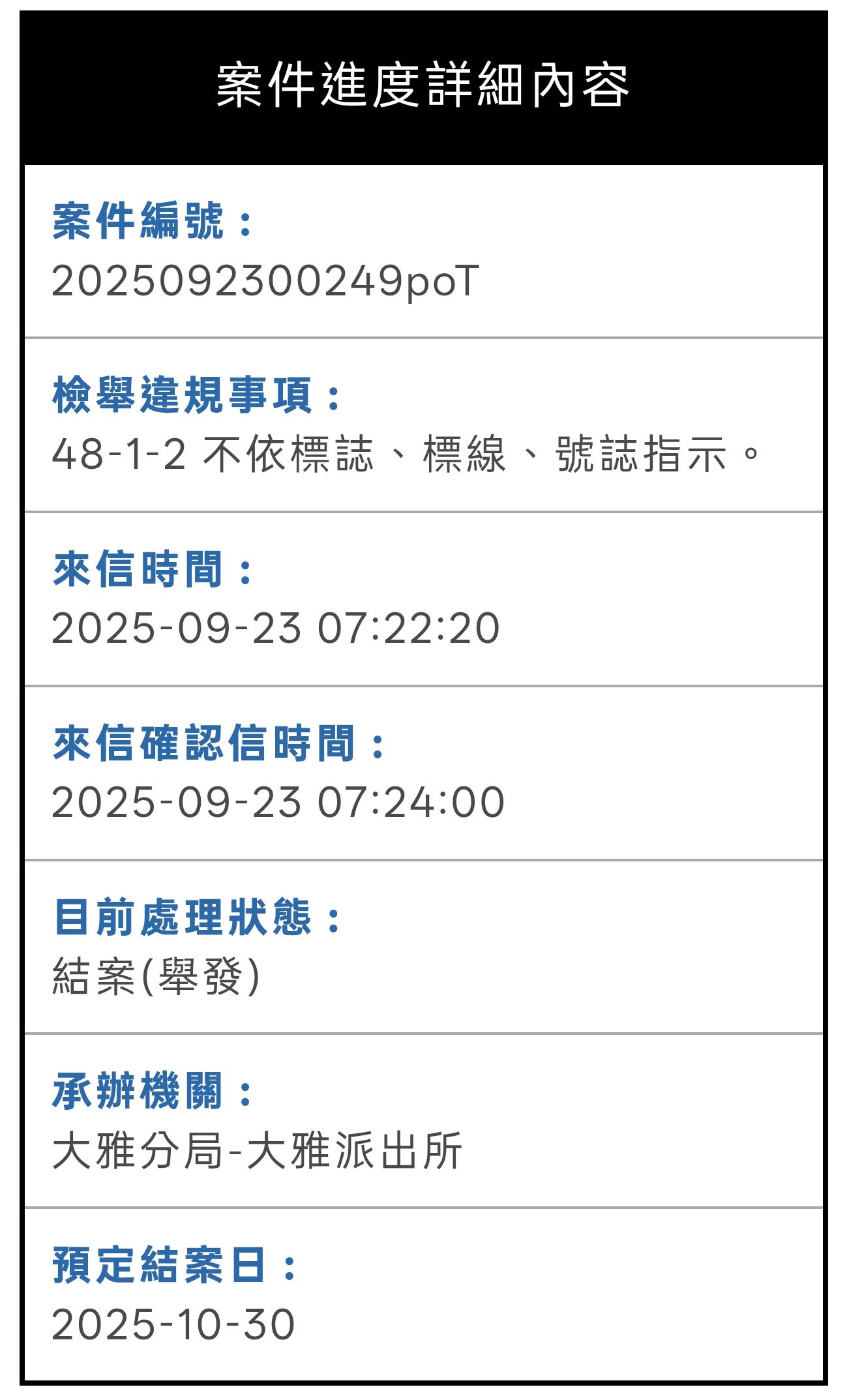 相關圖片 1