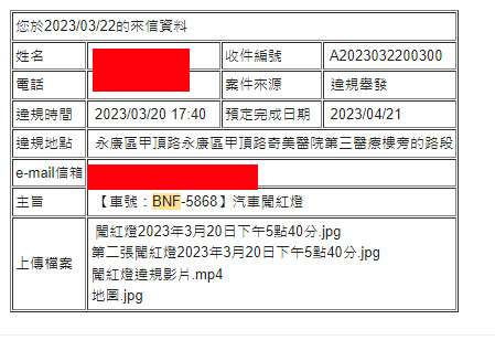 相關圖片 1
