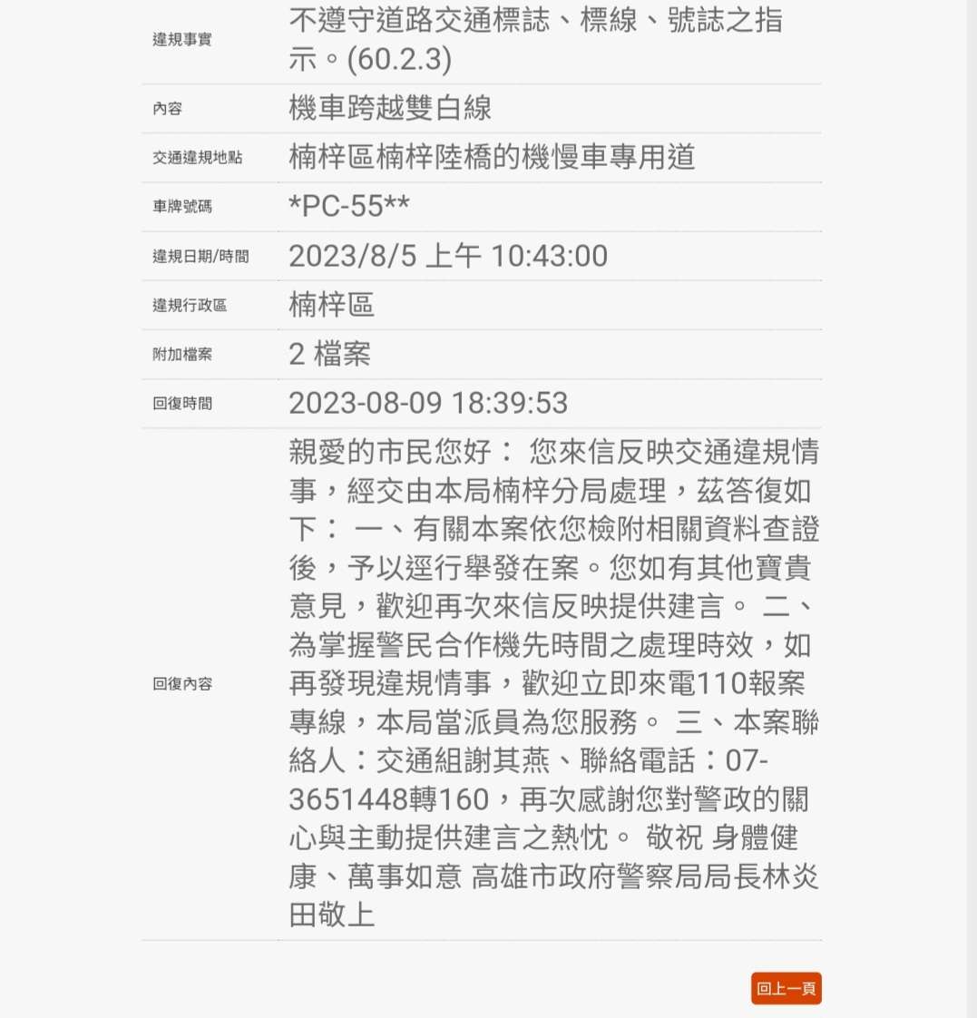 相關圖片 1