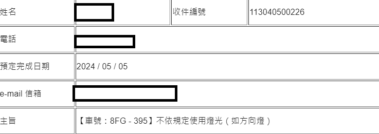 相關圖片 1