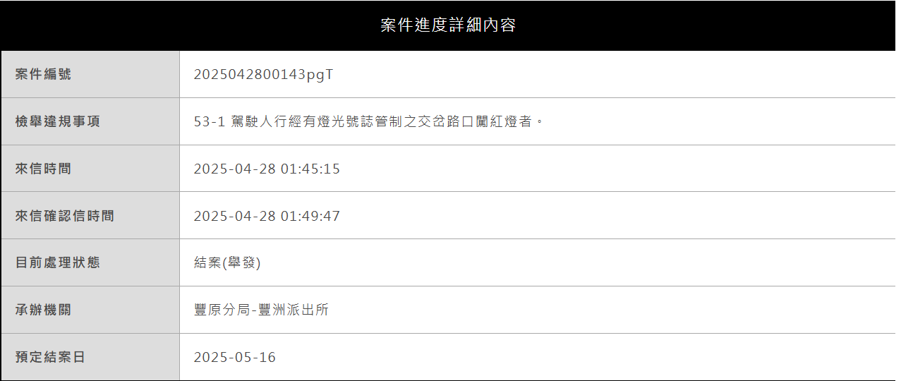 相關圖片 3