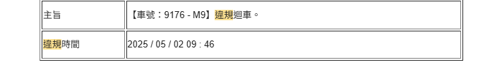 相關圖片 1