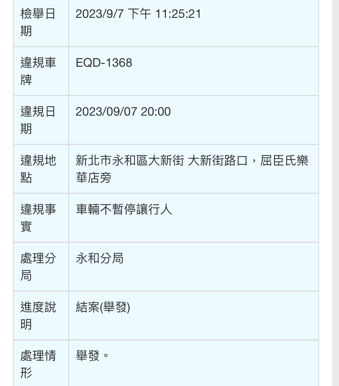 相關圖片 2