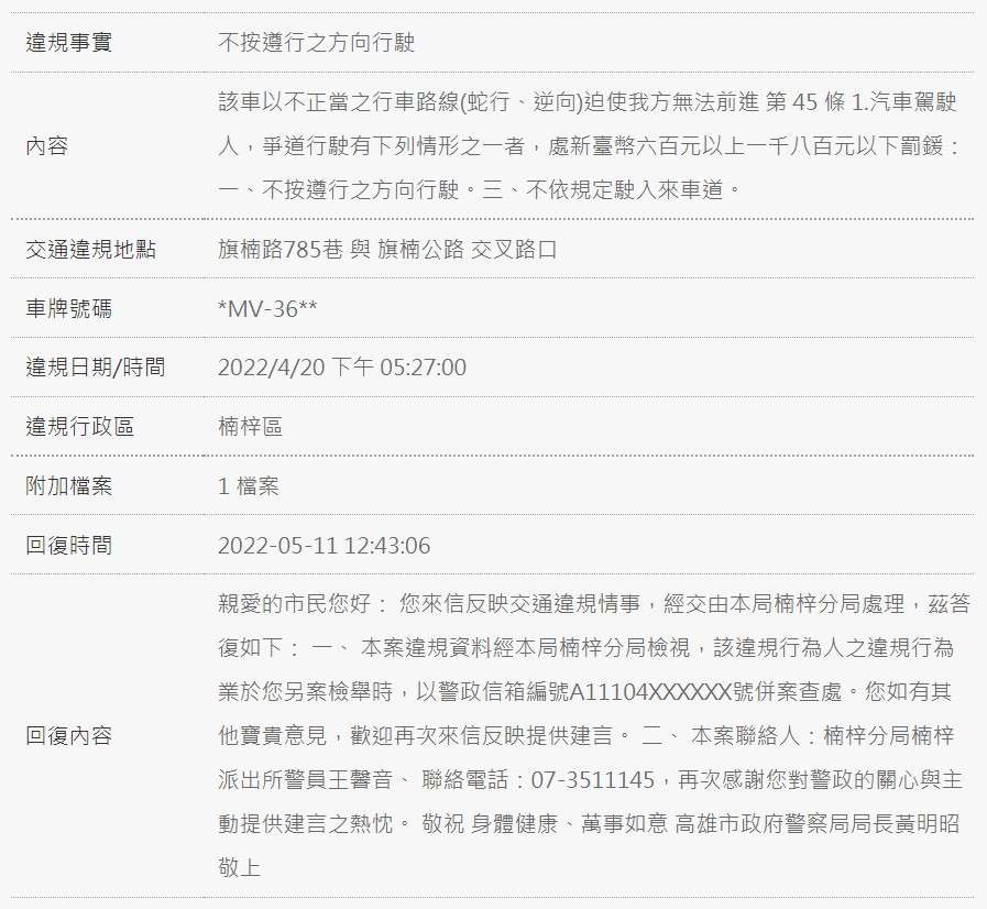 相關圖片 2