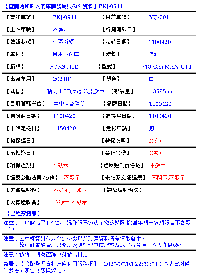 相關圖片 2
