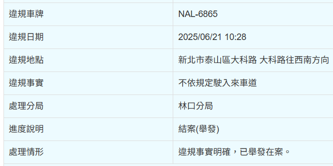 相關圖片 5