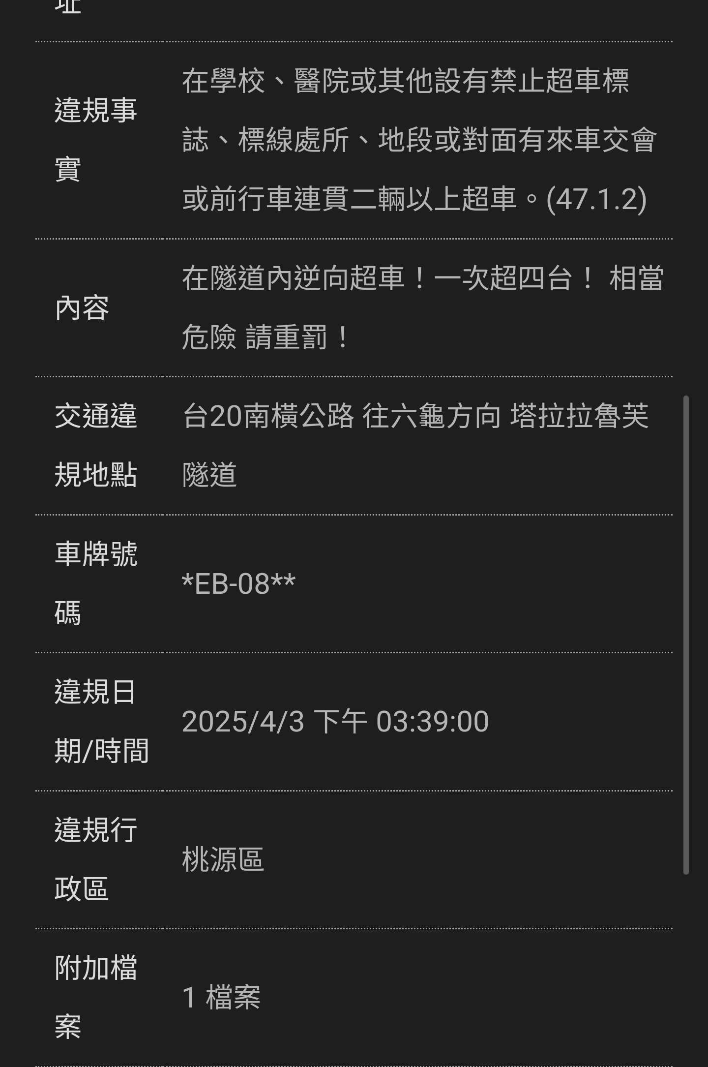 相關圖片 1