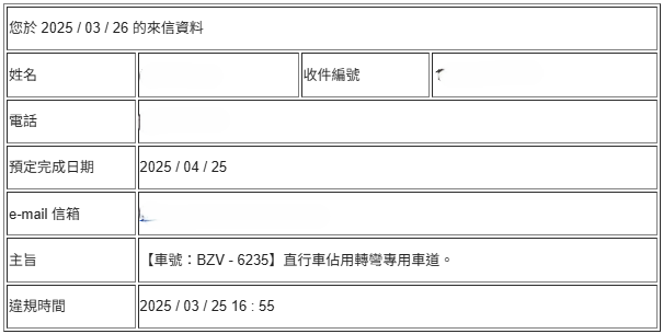 相關圖片 1