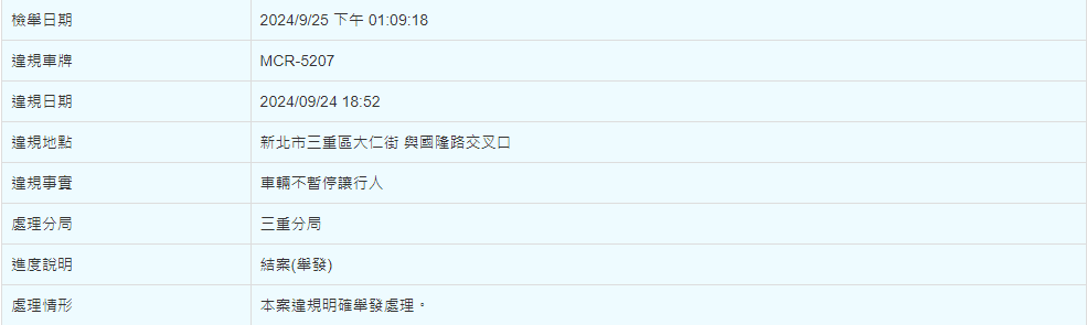 相關圖片 5