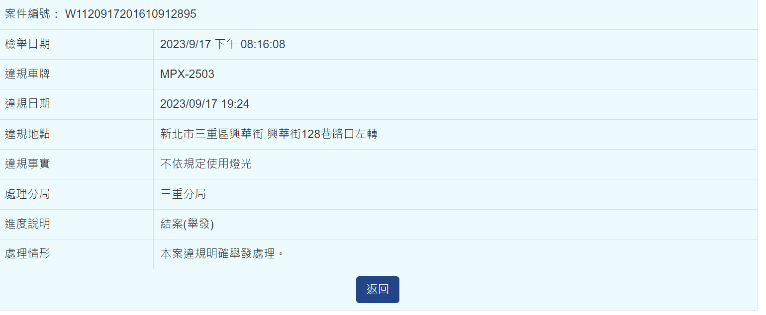 相關圖片 5