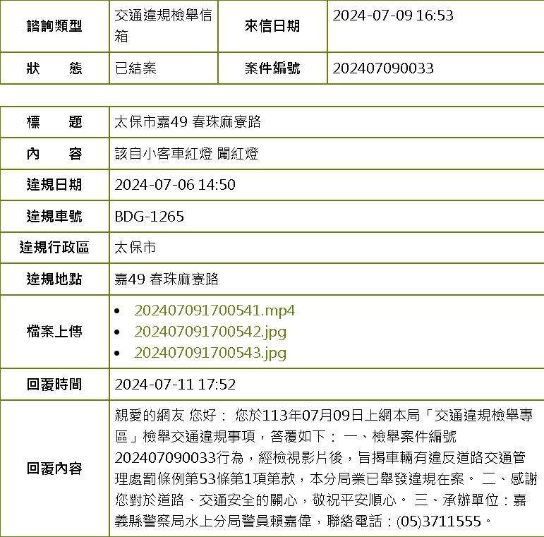 相關圖片 1
