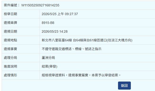 相關圖片 1