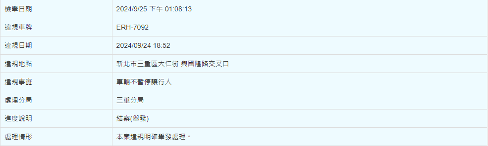 相關圖片 4