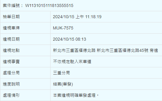 相關圖片 2