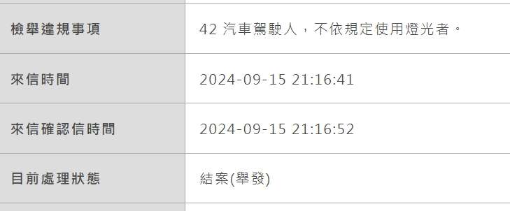 相關圖片 4