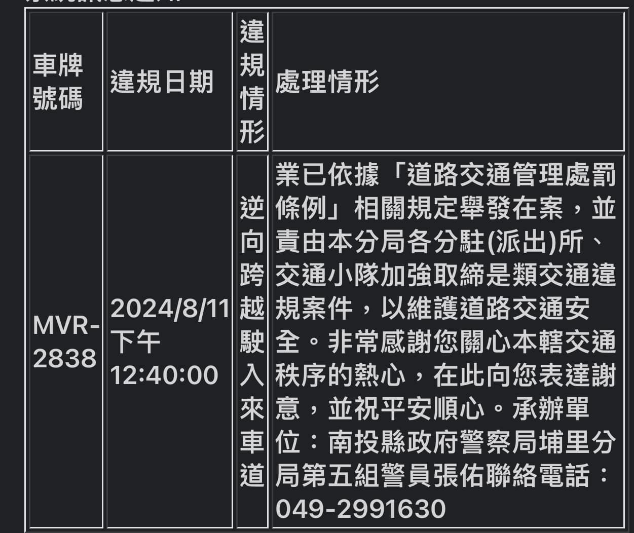 相關圖片 2