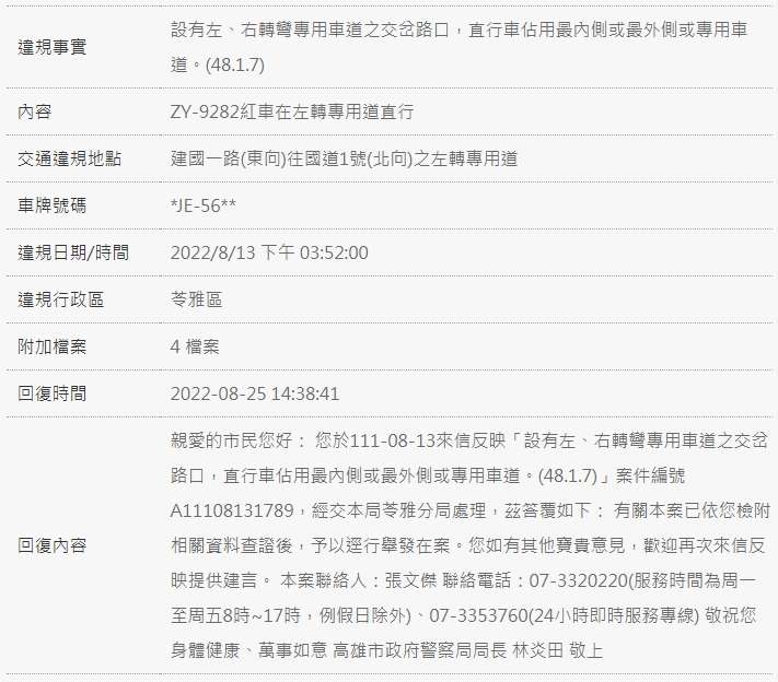 相關圖片 1