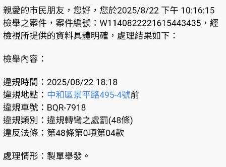 相關圖片 2