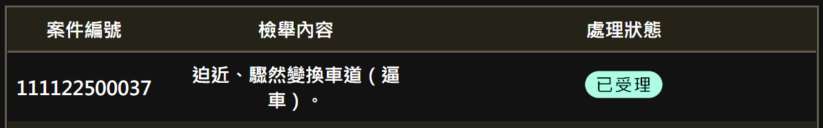 相關圖片 2