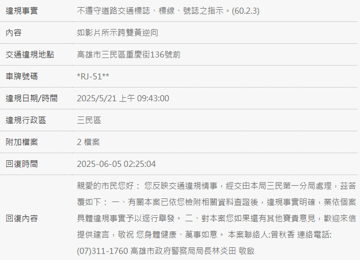 相關圖片 1