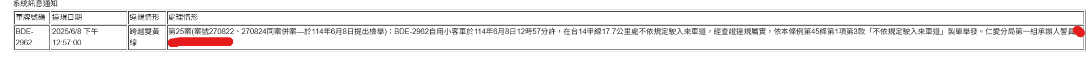 相關圖片 3