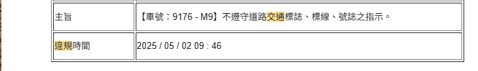 相關圖片 6