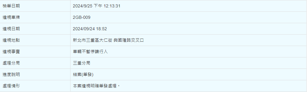 相關圖片 6