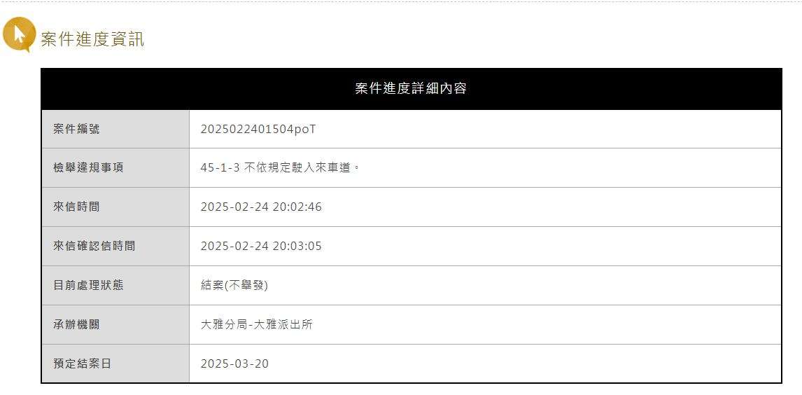 相關圖片 4