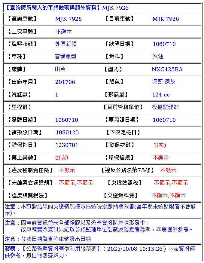 相關圖片 2