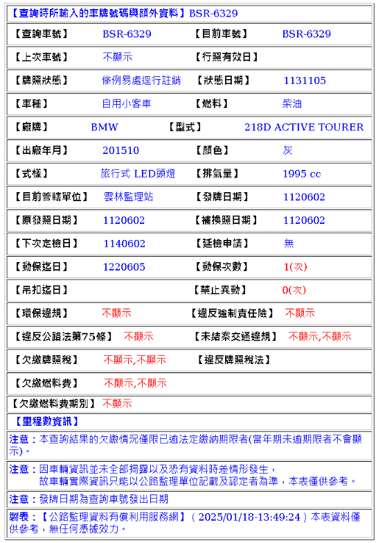 相關圖片 1