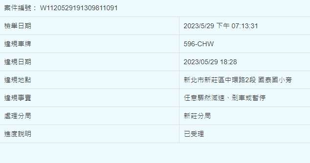 相關圖片 1