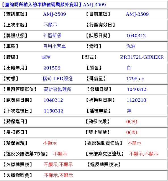 相關圖片 1