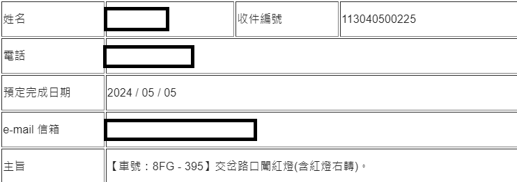 相關圖片 6