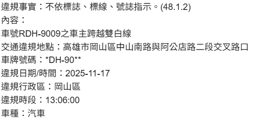 相關圖片 1