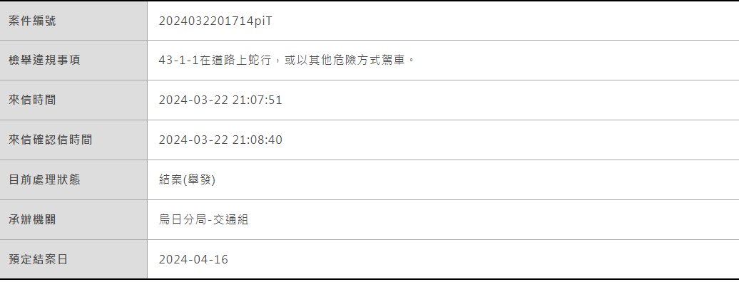 相關圖片 3