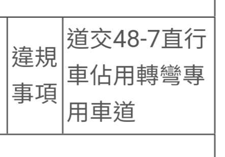 相關圖片 1