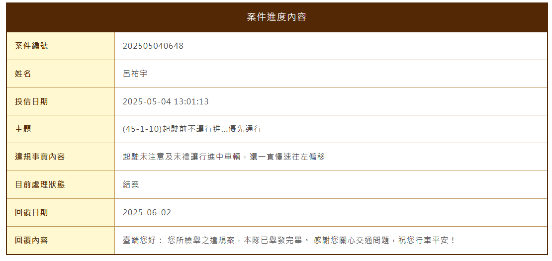 相關圖片 3