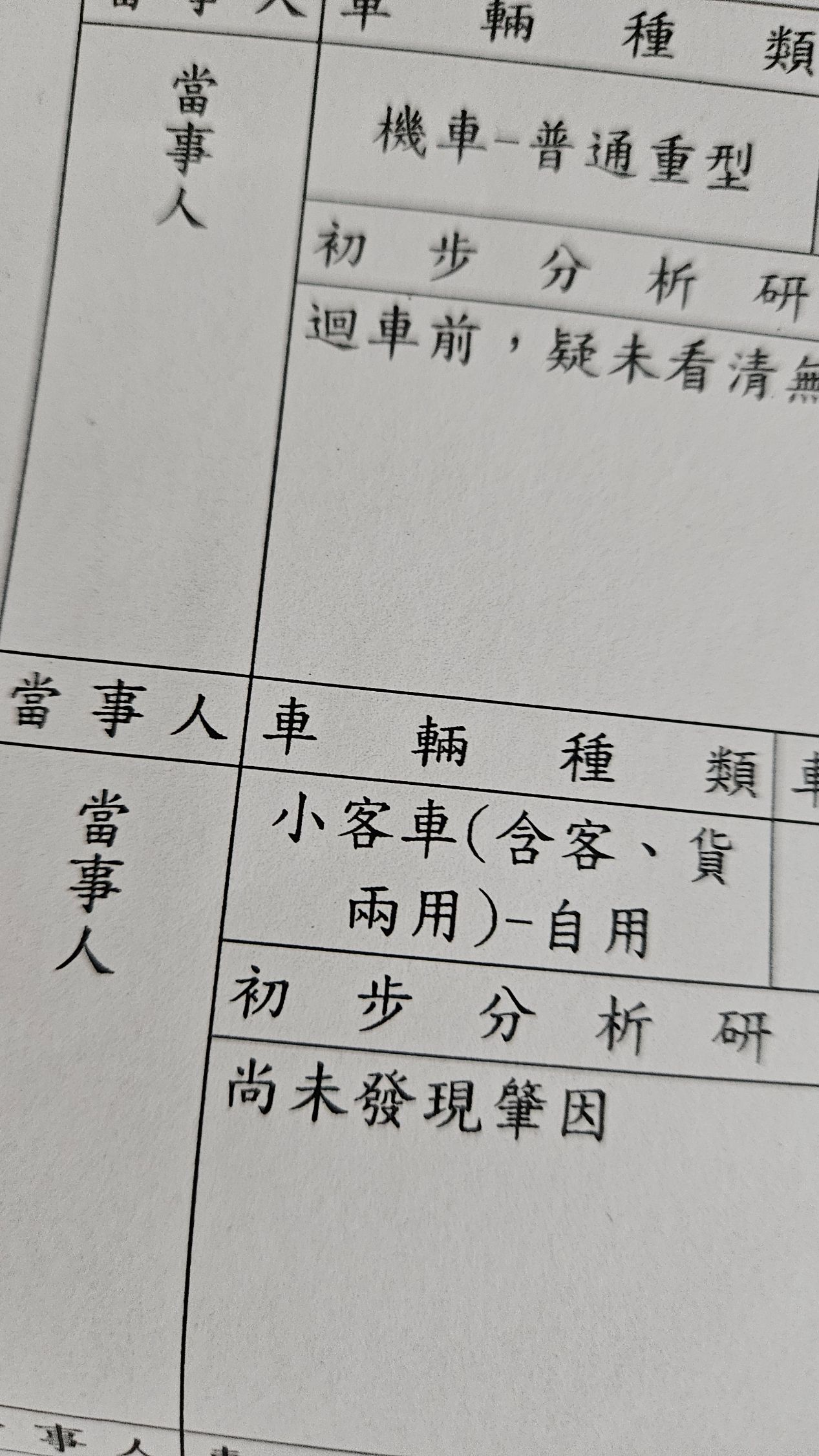 相關圖片 1