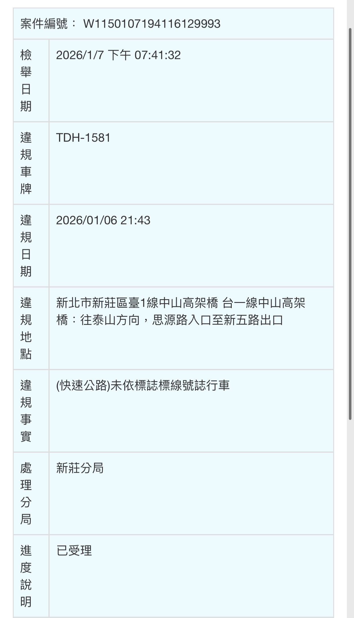 相關圖片 2