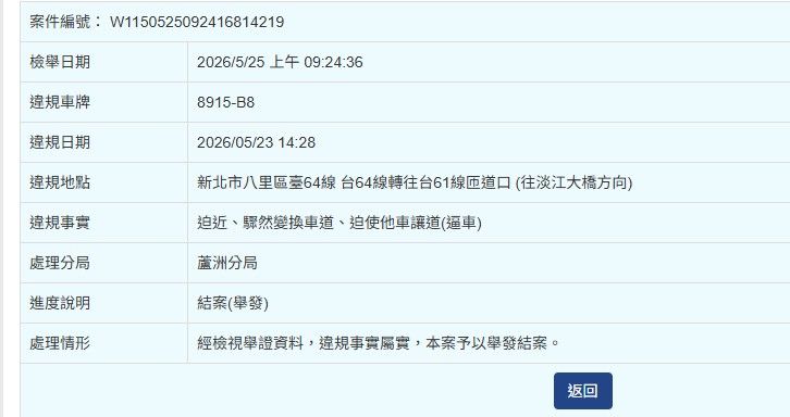 相關圖片 3