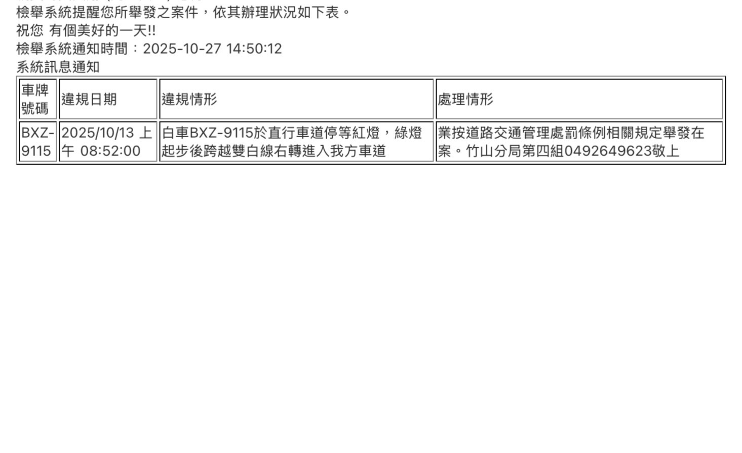 相關圖片 1