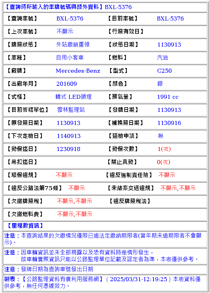 相關圖片 1