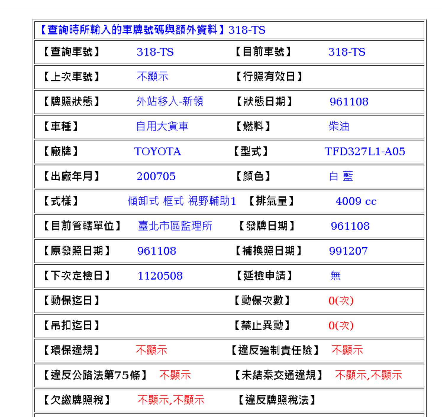相關圖片 3