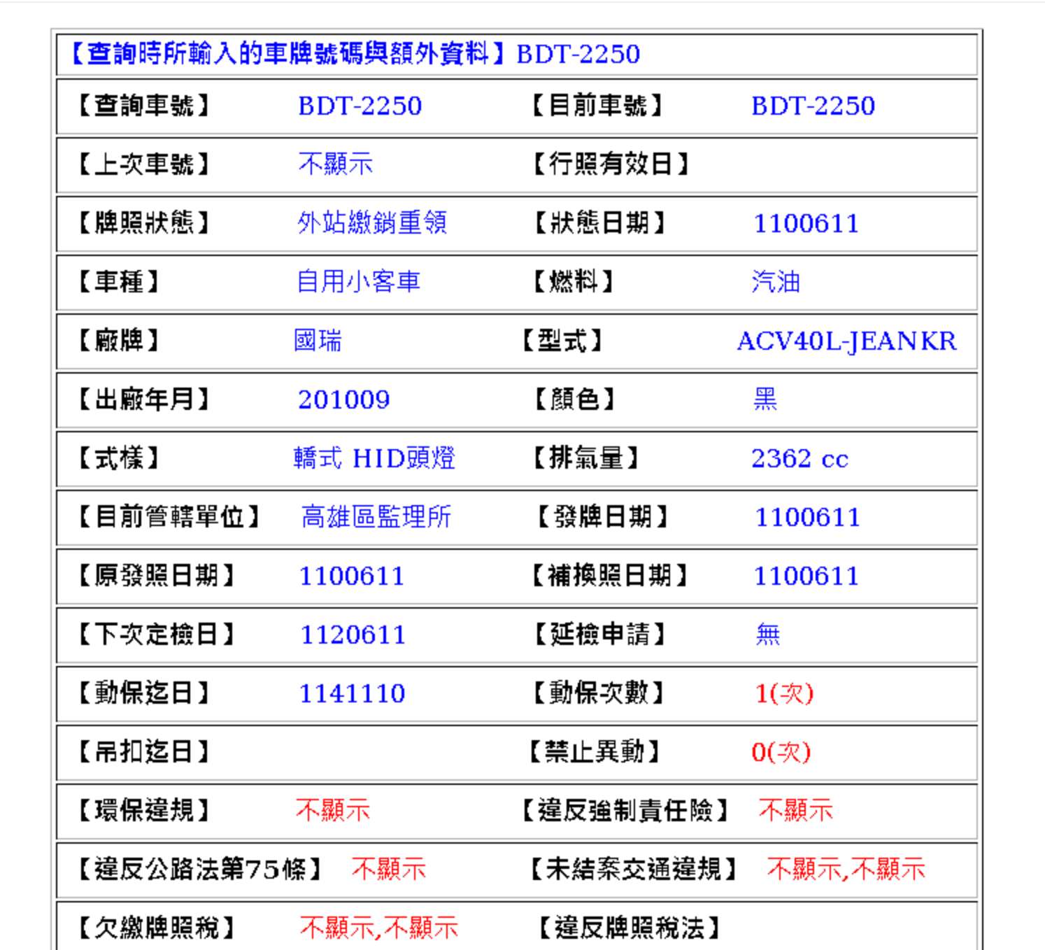 相關圖片 1