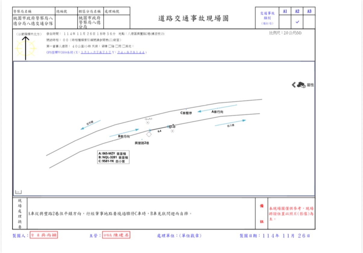 相關圖片 1