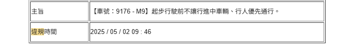 相關圖片 4