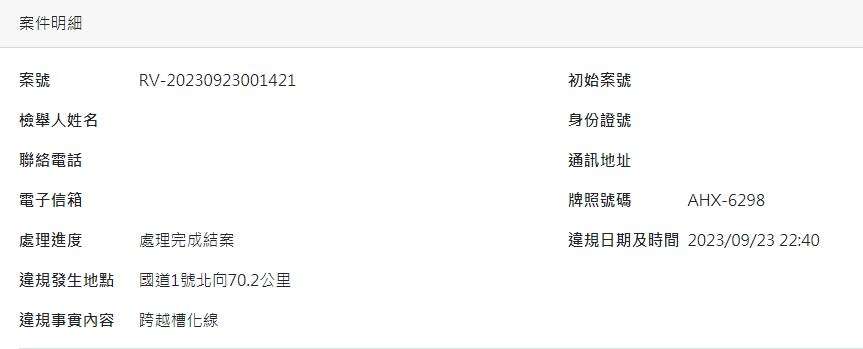 相關圖片 1
